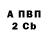 A-PVP СК КРИС Rash Santrop